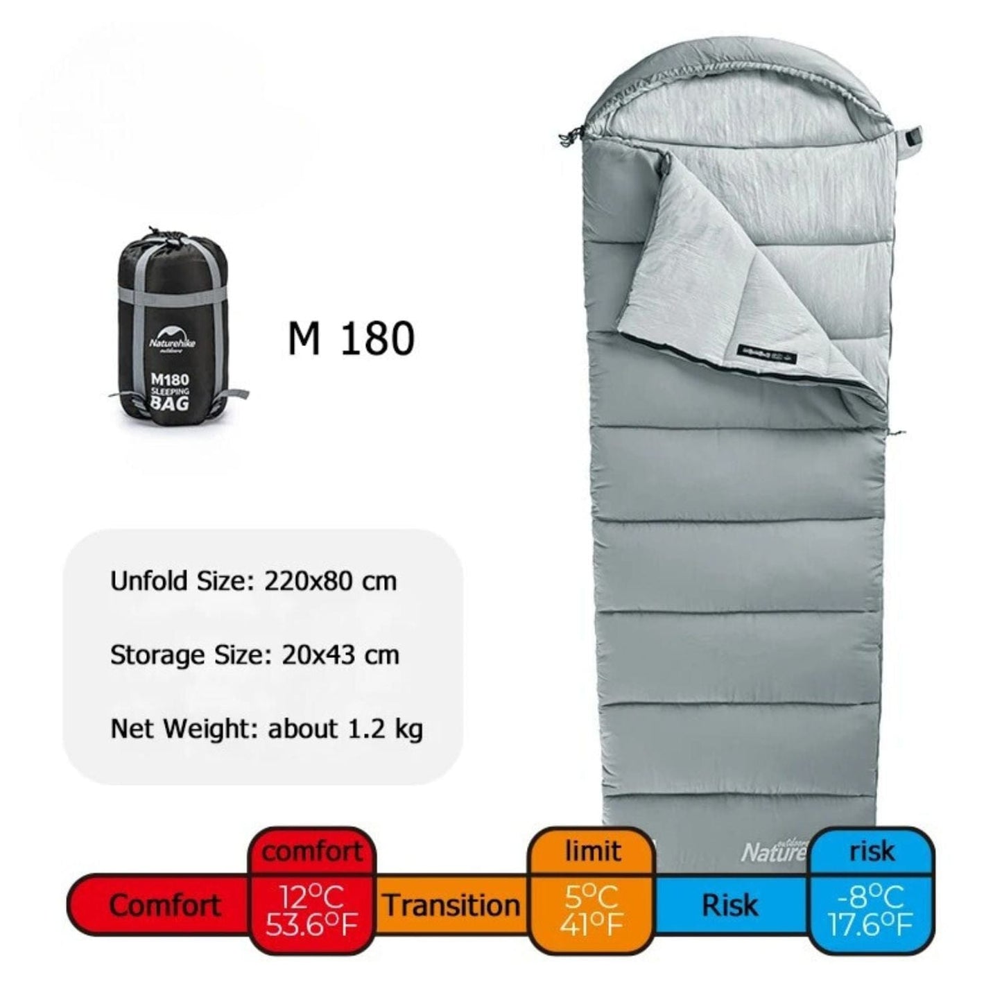 meilleur sac de couchage ultra léger Gris M180