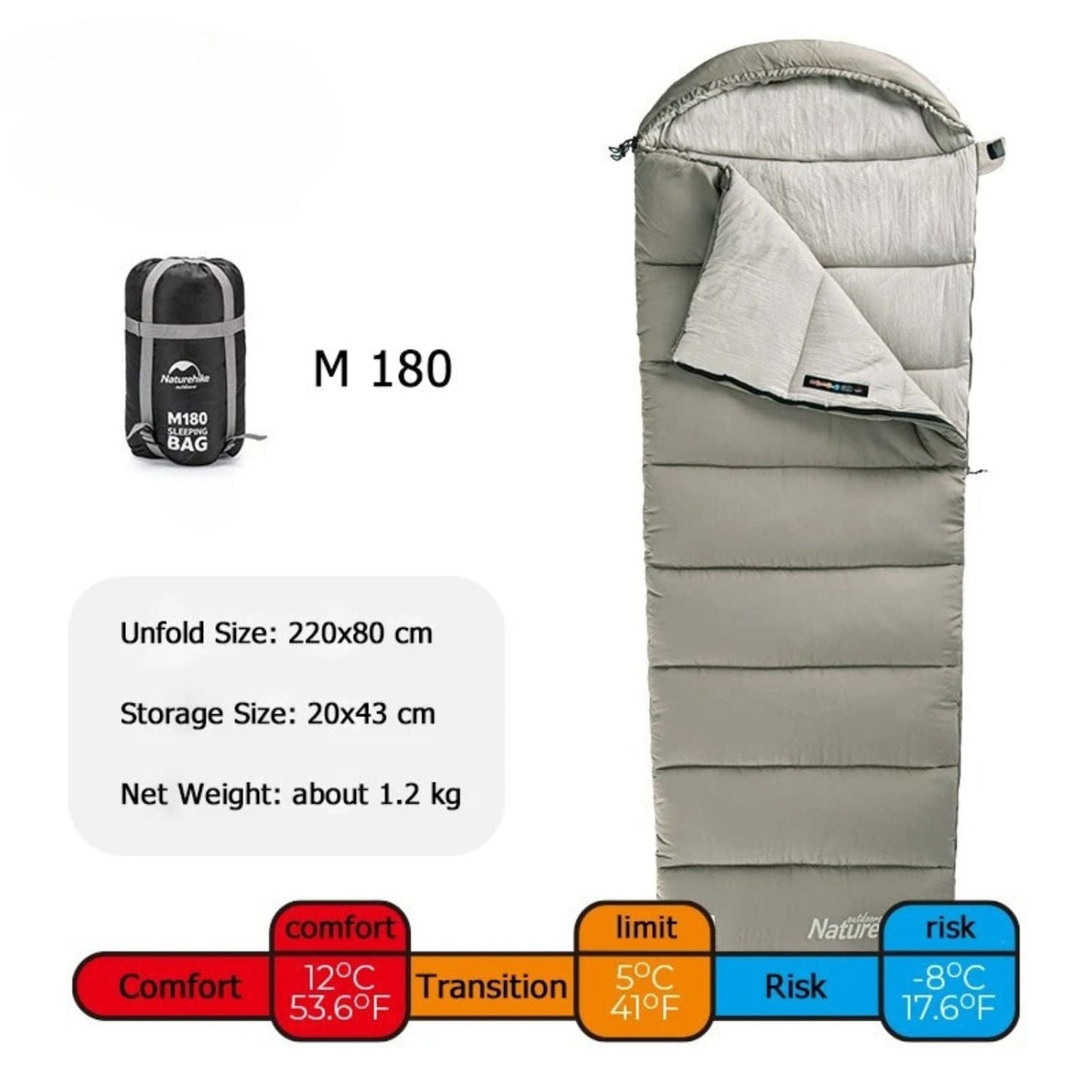 meilleur sac de couchage ultra léger Vert M180