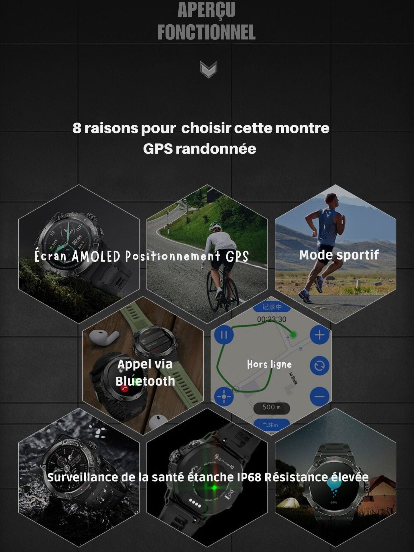 meilleure montre GPS randonnée