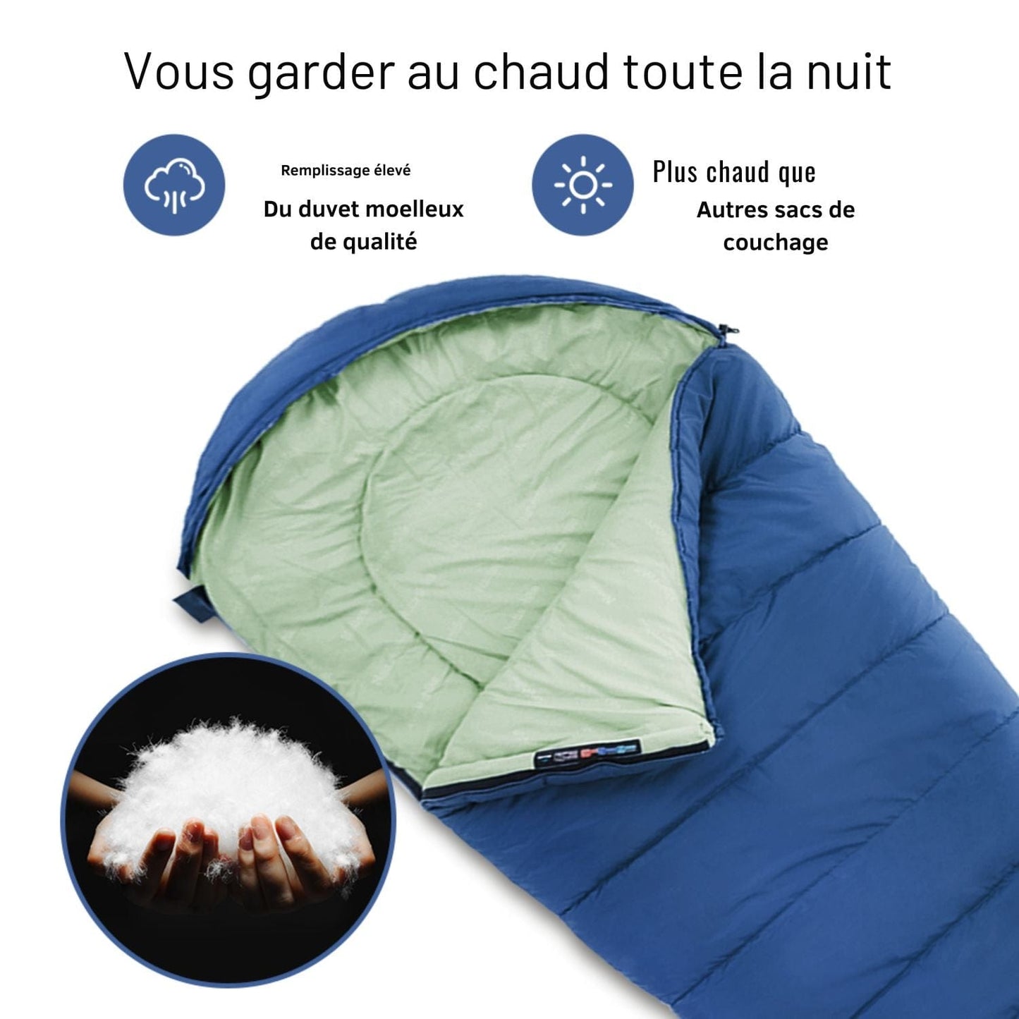 Sac de couchage 4 saisons, confortable, 0°C à -10°C Bleu