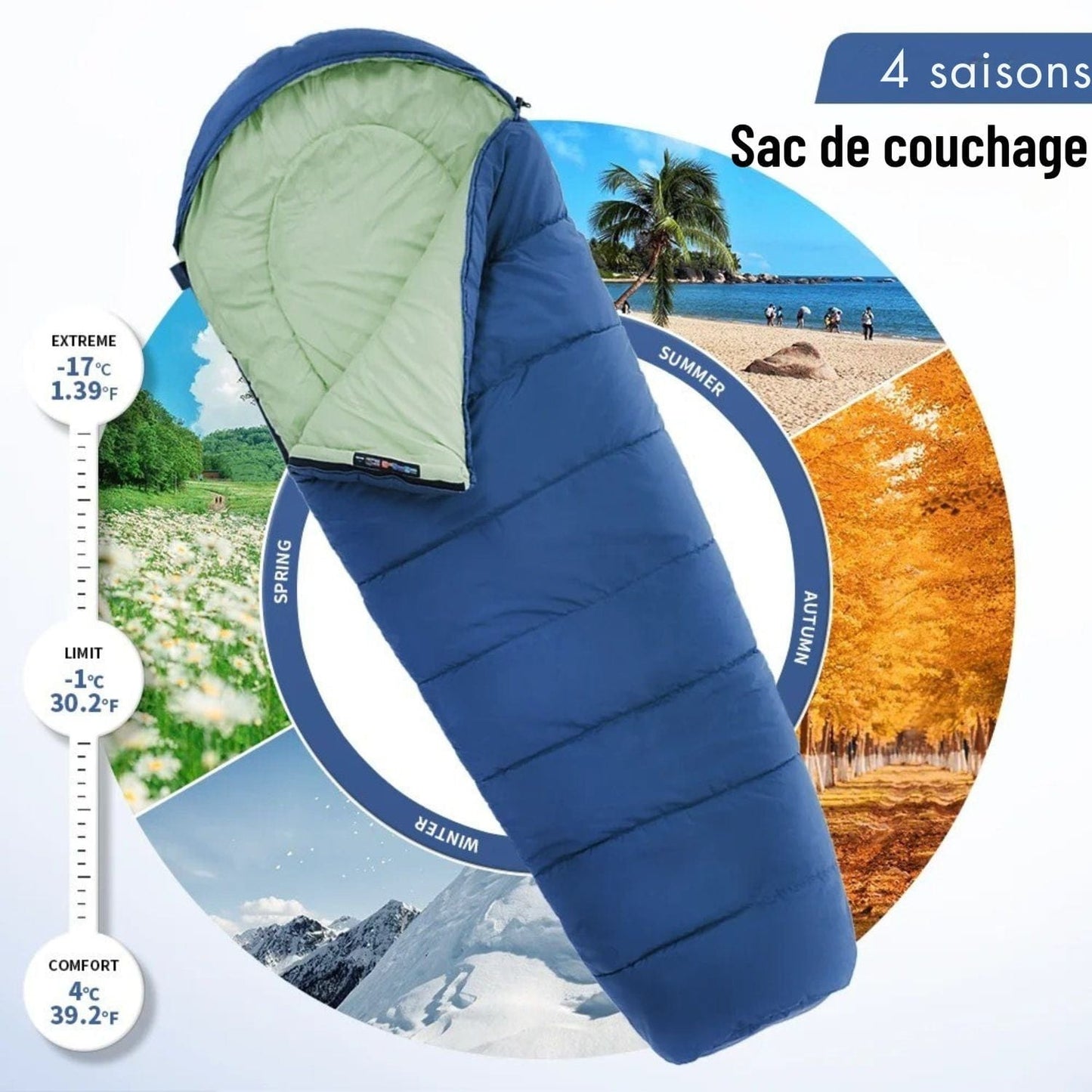 Sac de couchage 4 saisons | HikingHavens® Bleu