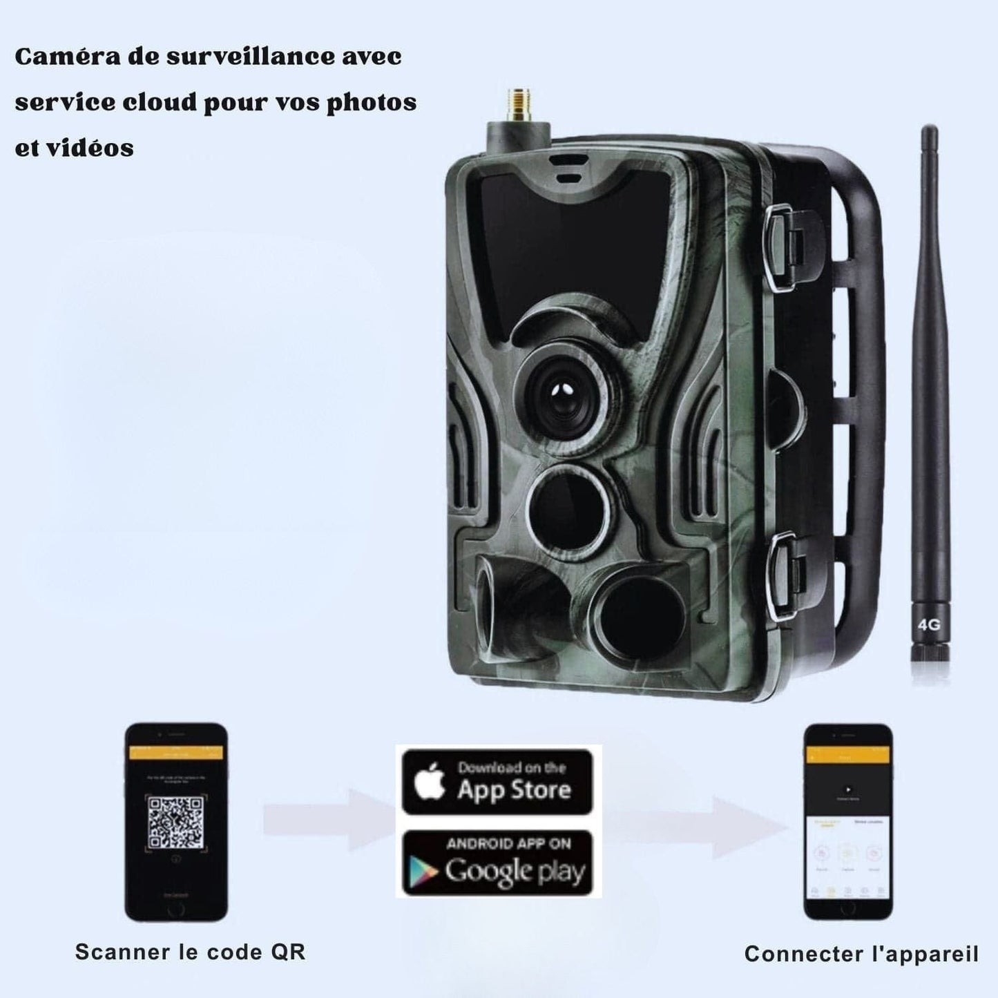 Caméra De Chasse 4G Version-Europe