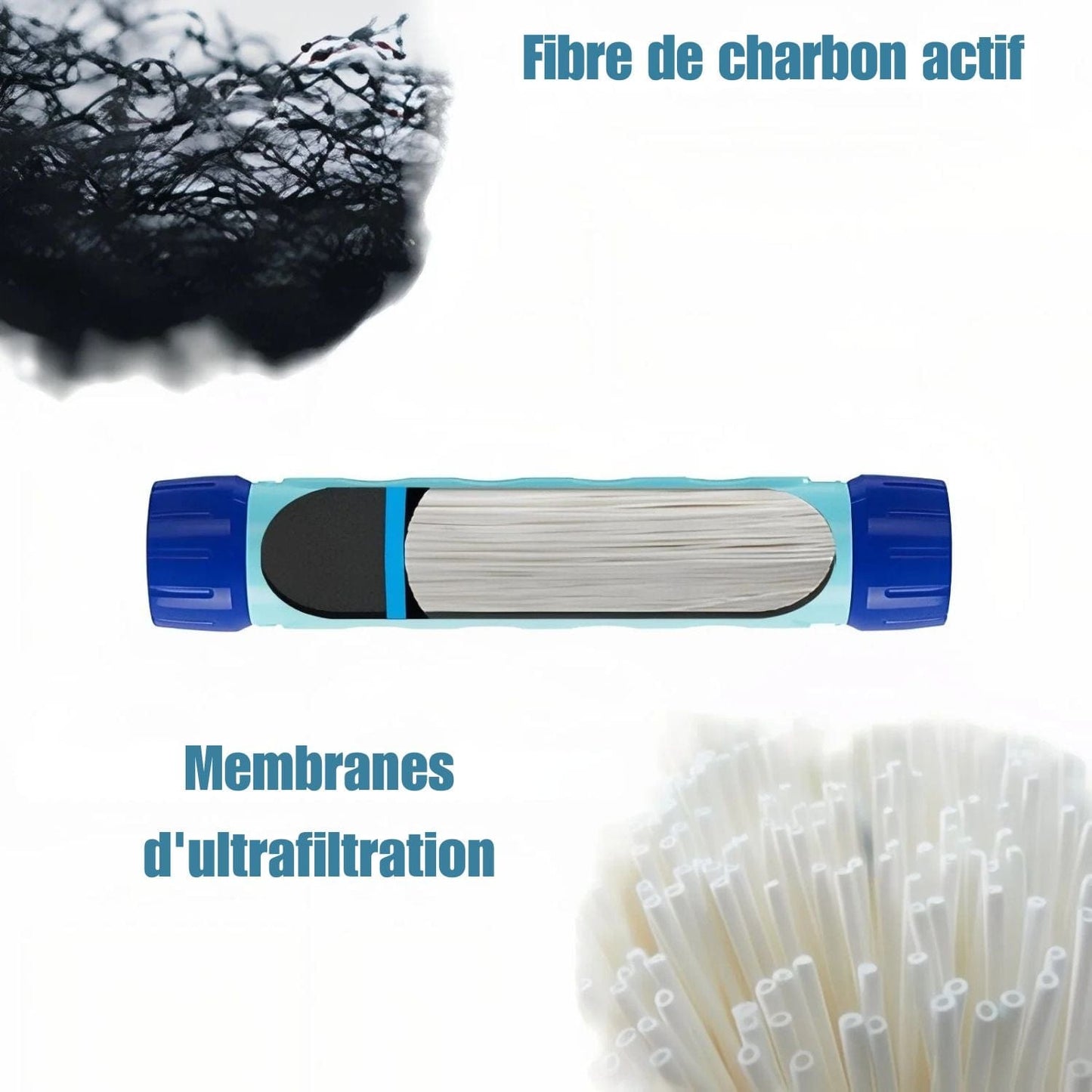 Gourde filtrante randonnée