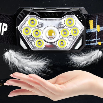 Lampe Frontale LED Puissante Noir