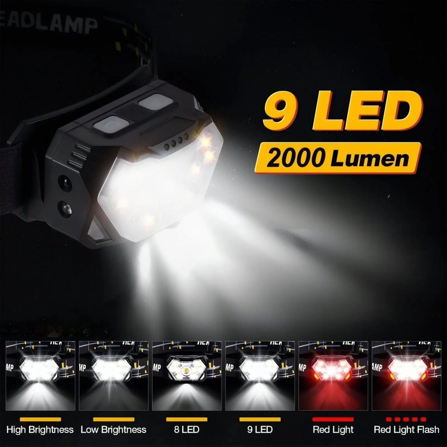 Lampe Frontale LED Puissante Noir