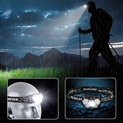 Lampe Frontale LED Puissante Noir