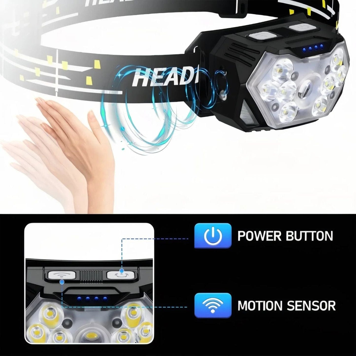 Lampe Frontale LED Puissante Noir