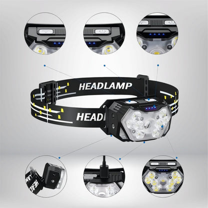 Lampe Frontale LED Puissante Noir