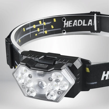 Lampe Frontale LED Puissante Noir