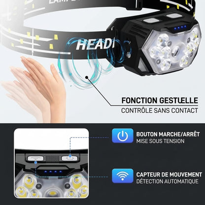 Lampe Frontale LED Puissante Noir