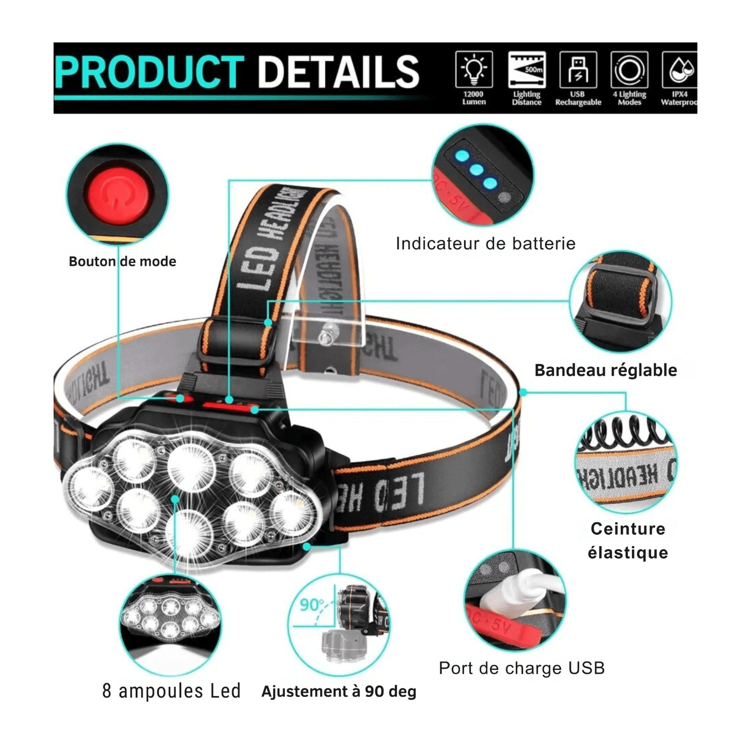 lampe frontale randonnée Noir