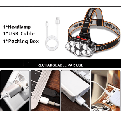 lampe frontale randonnée Noir