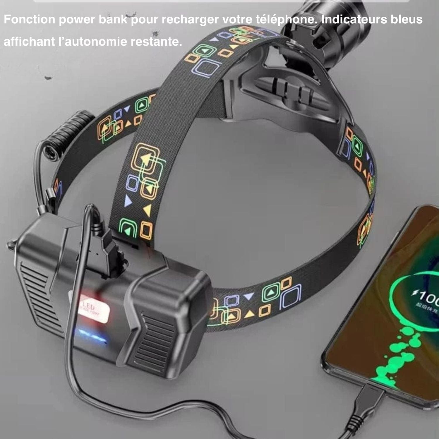 Lampe led frontale