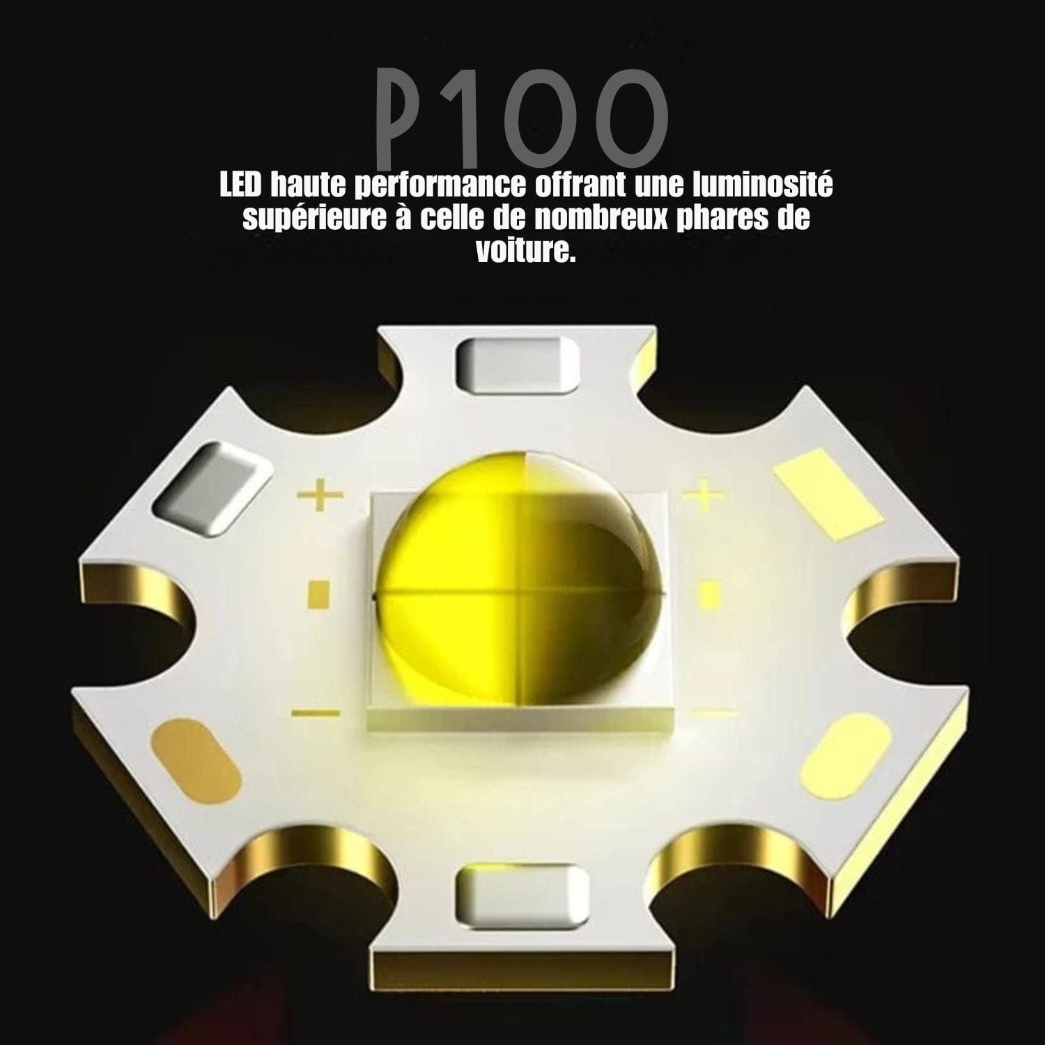 Lampe led frontale