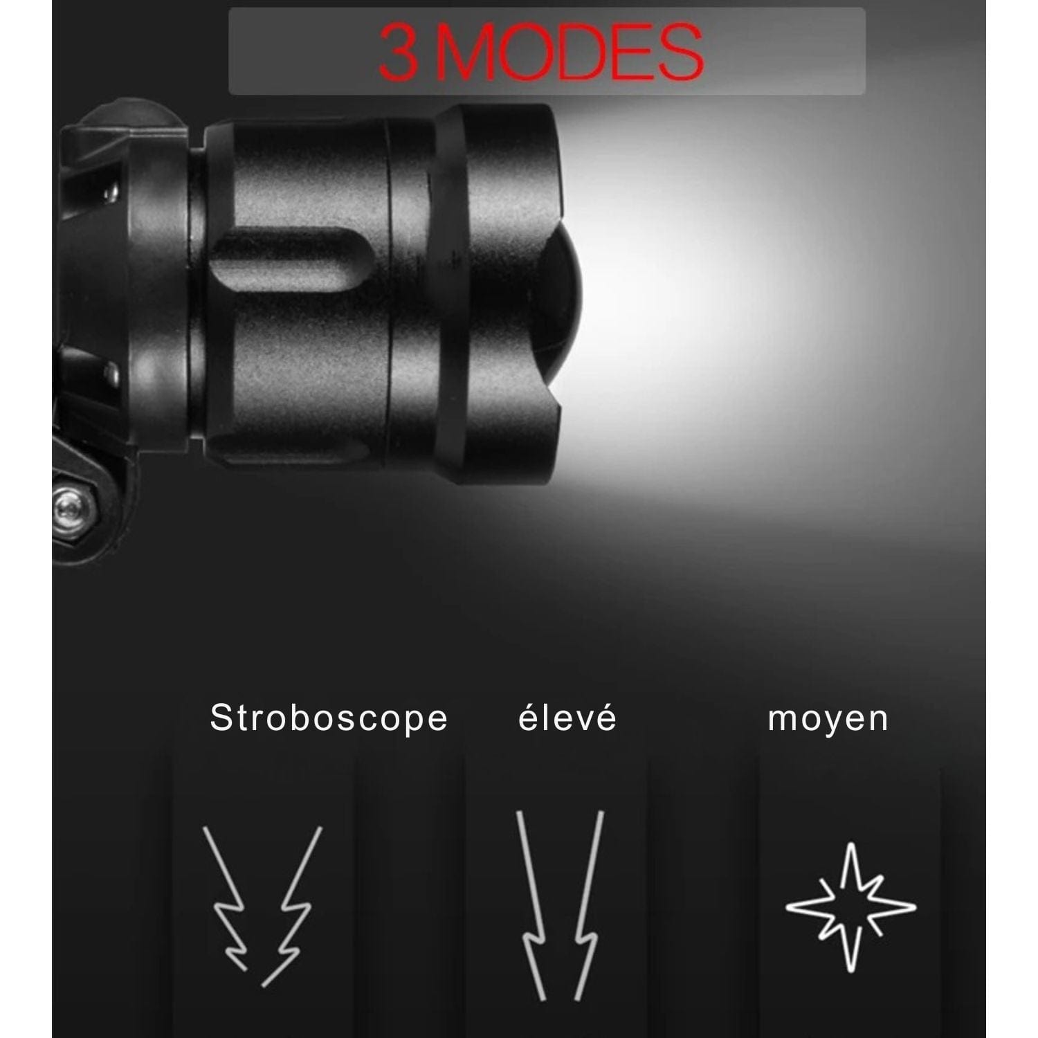 Lampe led frontale
