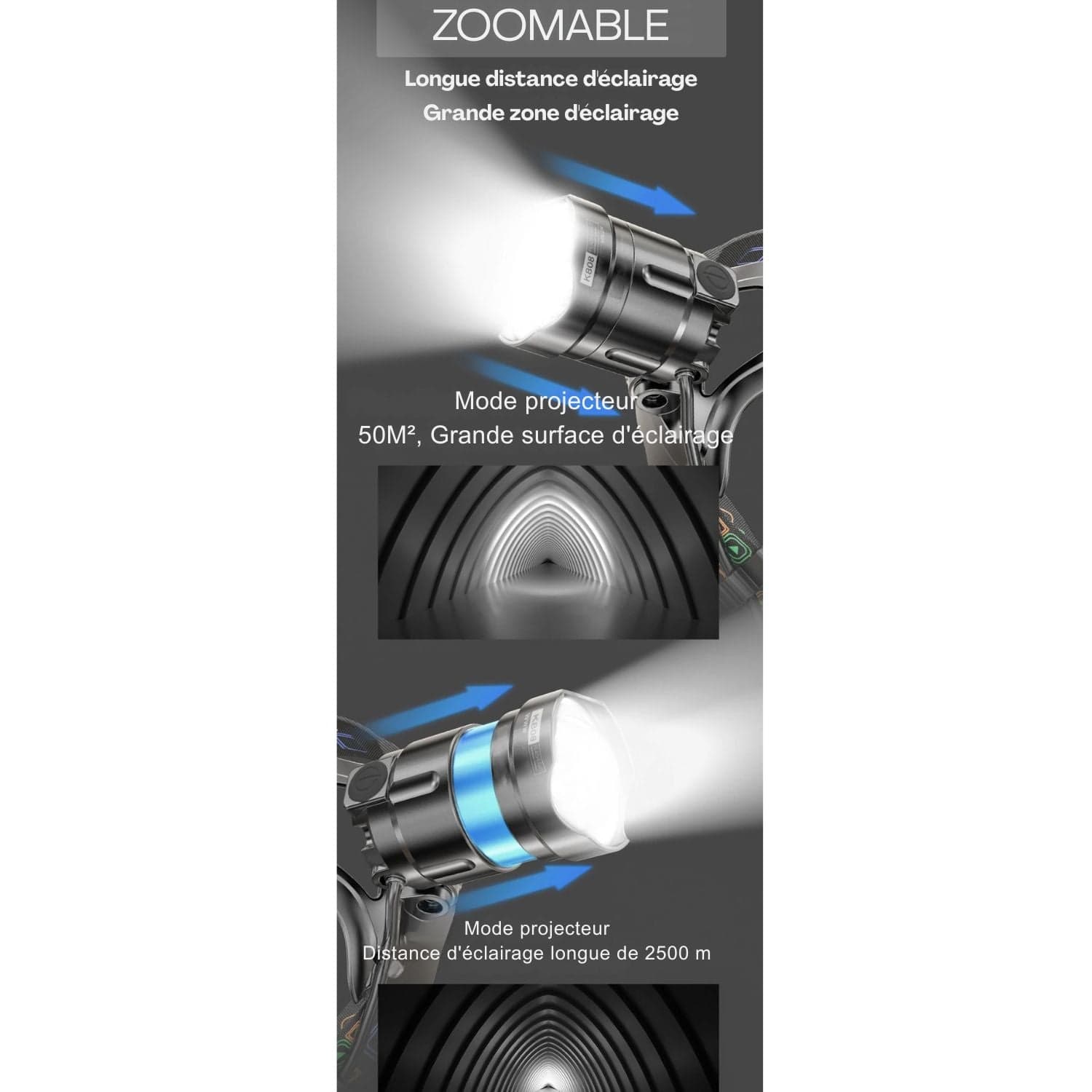 Lampe led frontale