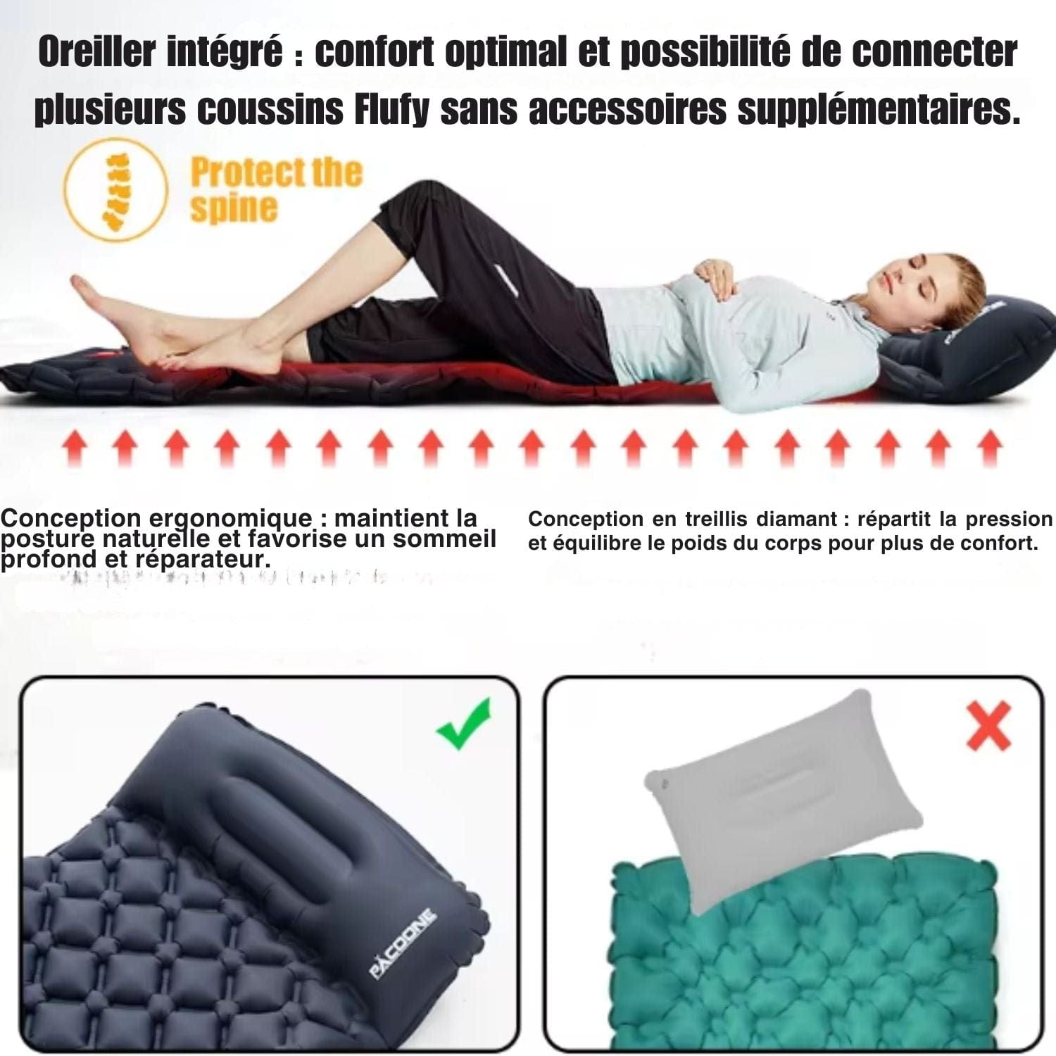 matelas gonflable pour randonnée