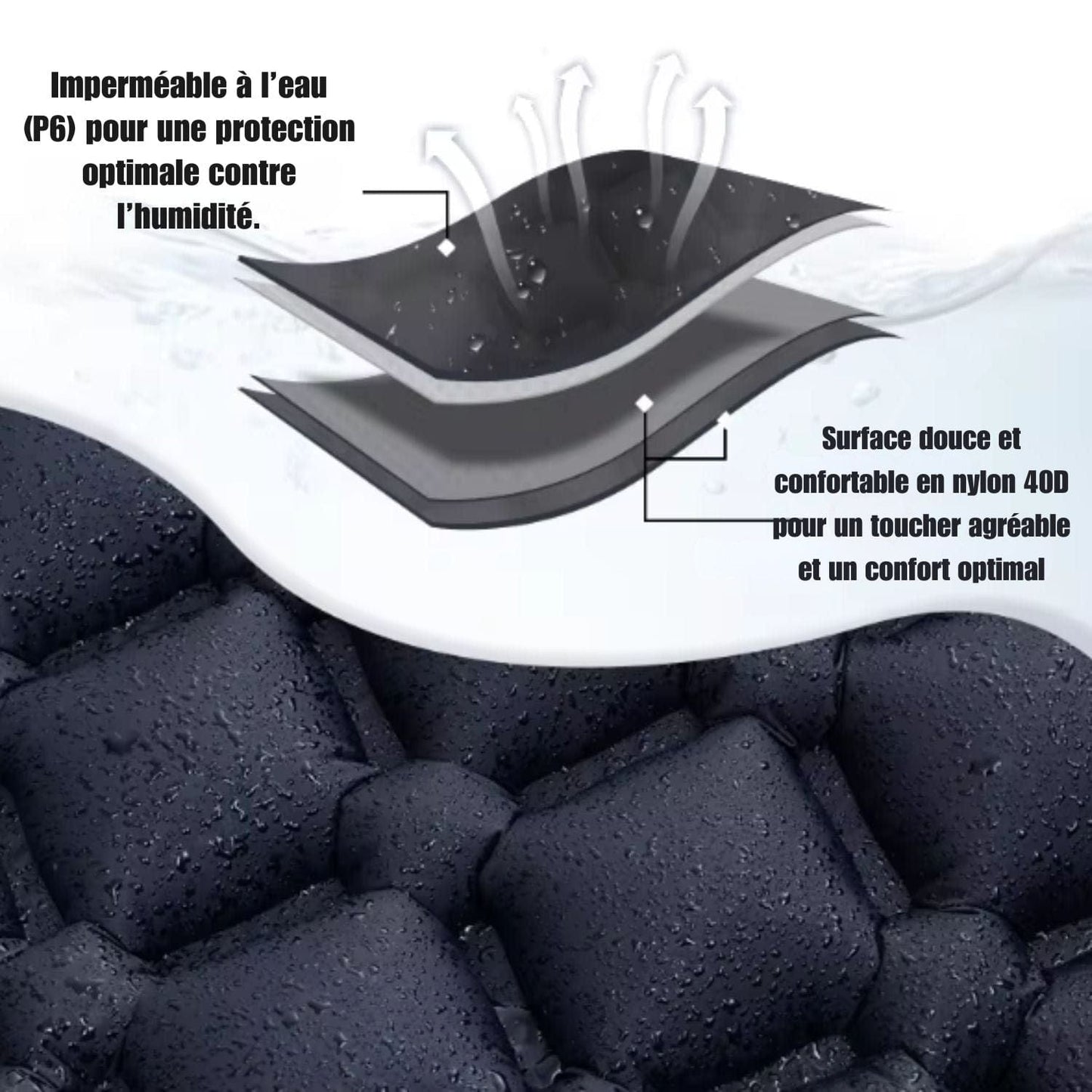 matelas gonflable pour randonnée