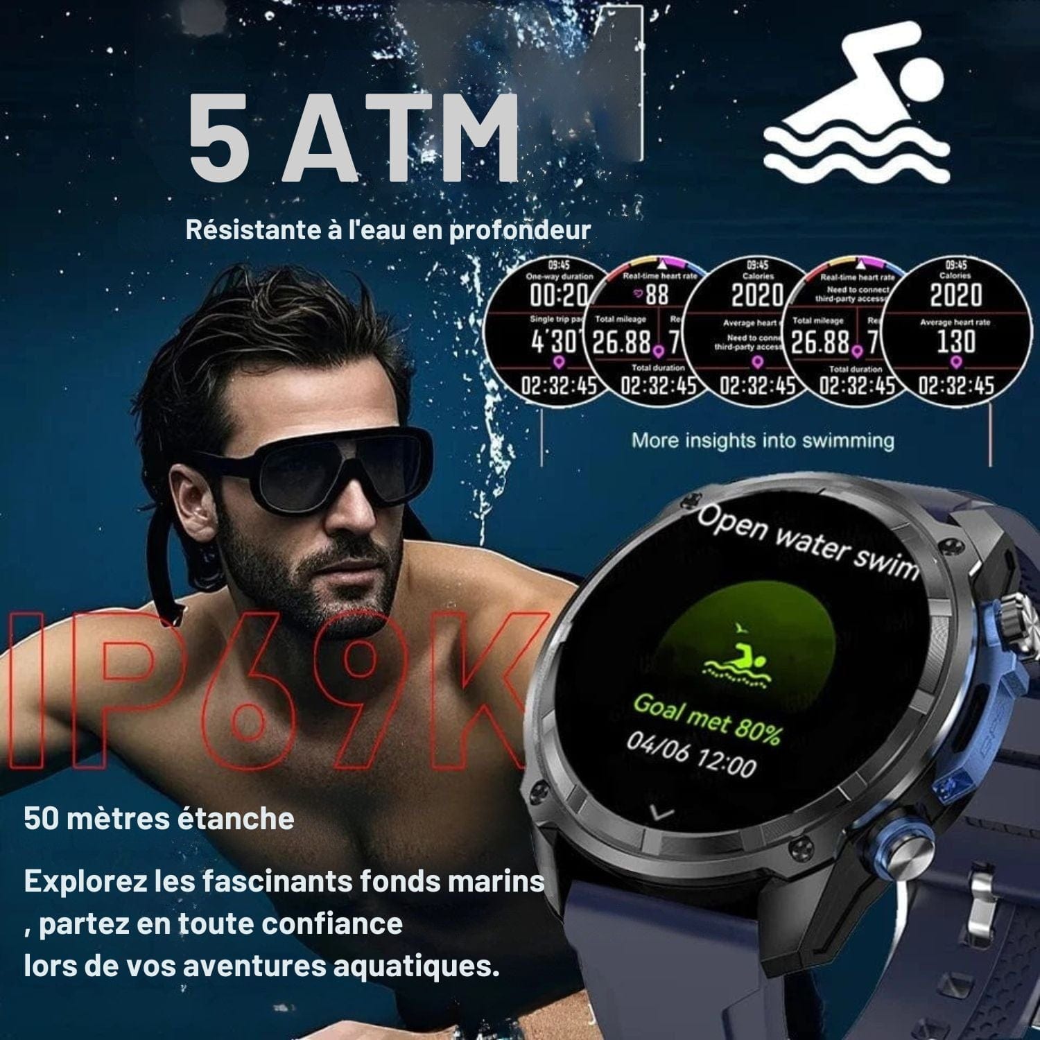 meilleur montre gps avec cartographie