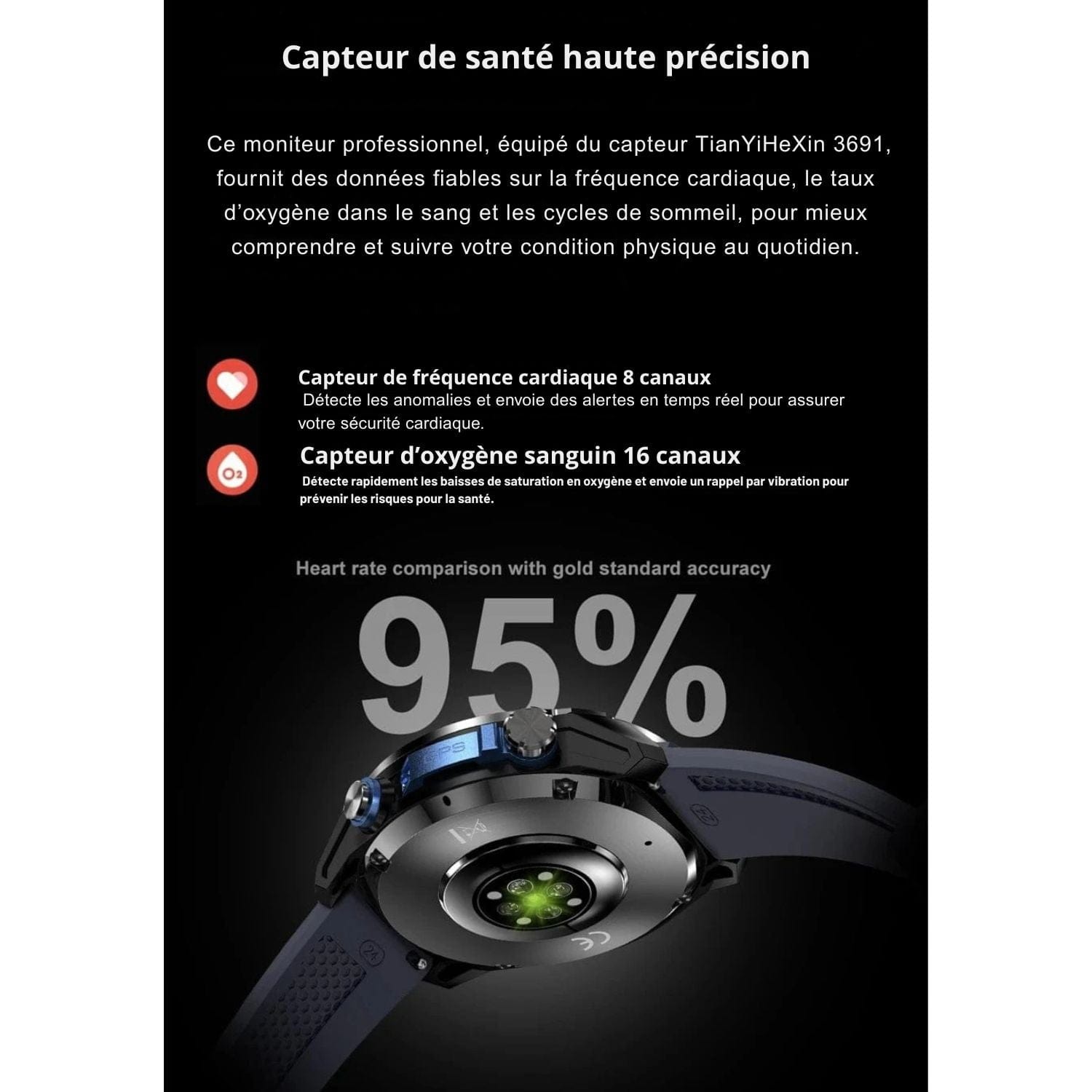 meilleur montre gps avec cartographie