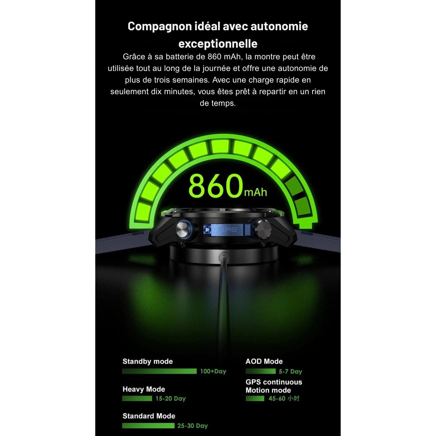 meilleur montre gps avec cartographie