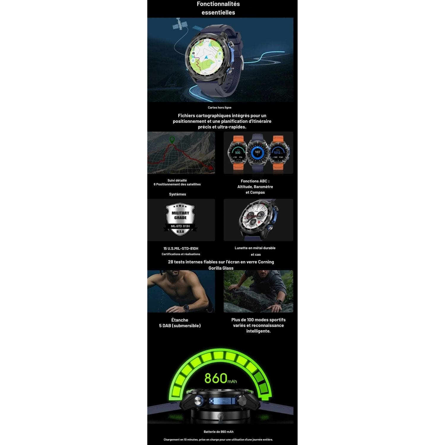 meilleur montre gps avec cartographie