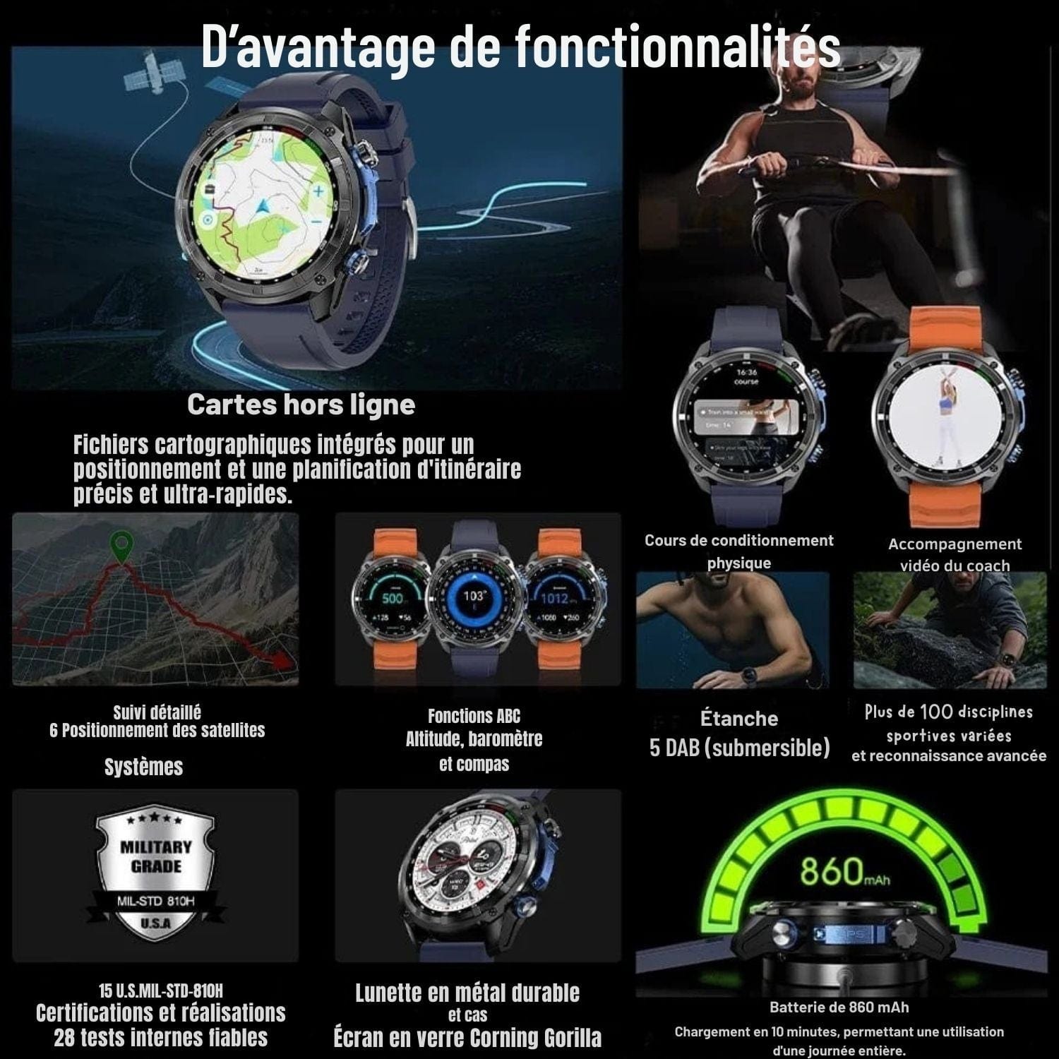 meilleur montre gps avec cartographie