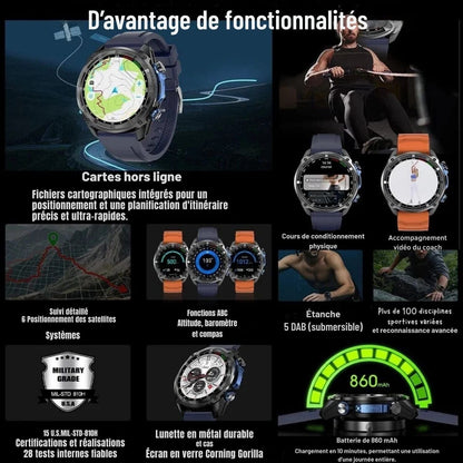meilleur montre gps avec cartographie