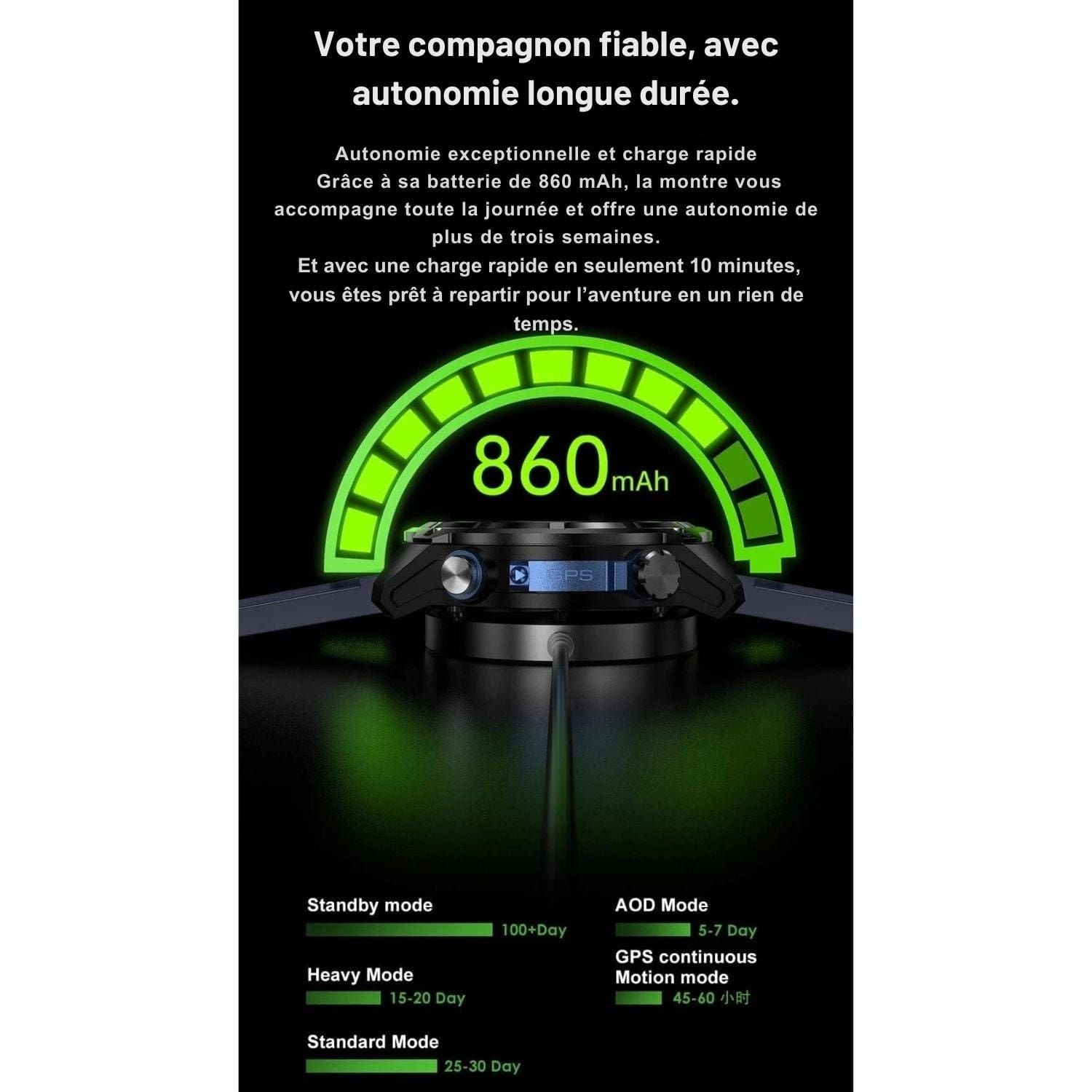 meilleur montre gps avec cartographie