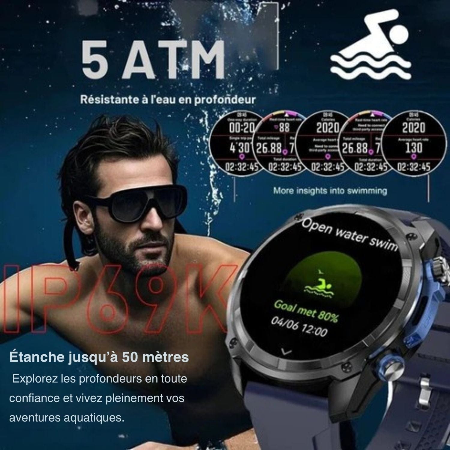 meilleur montre gps avec cartographie