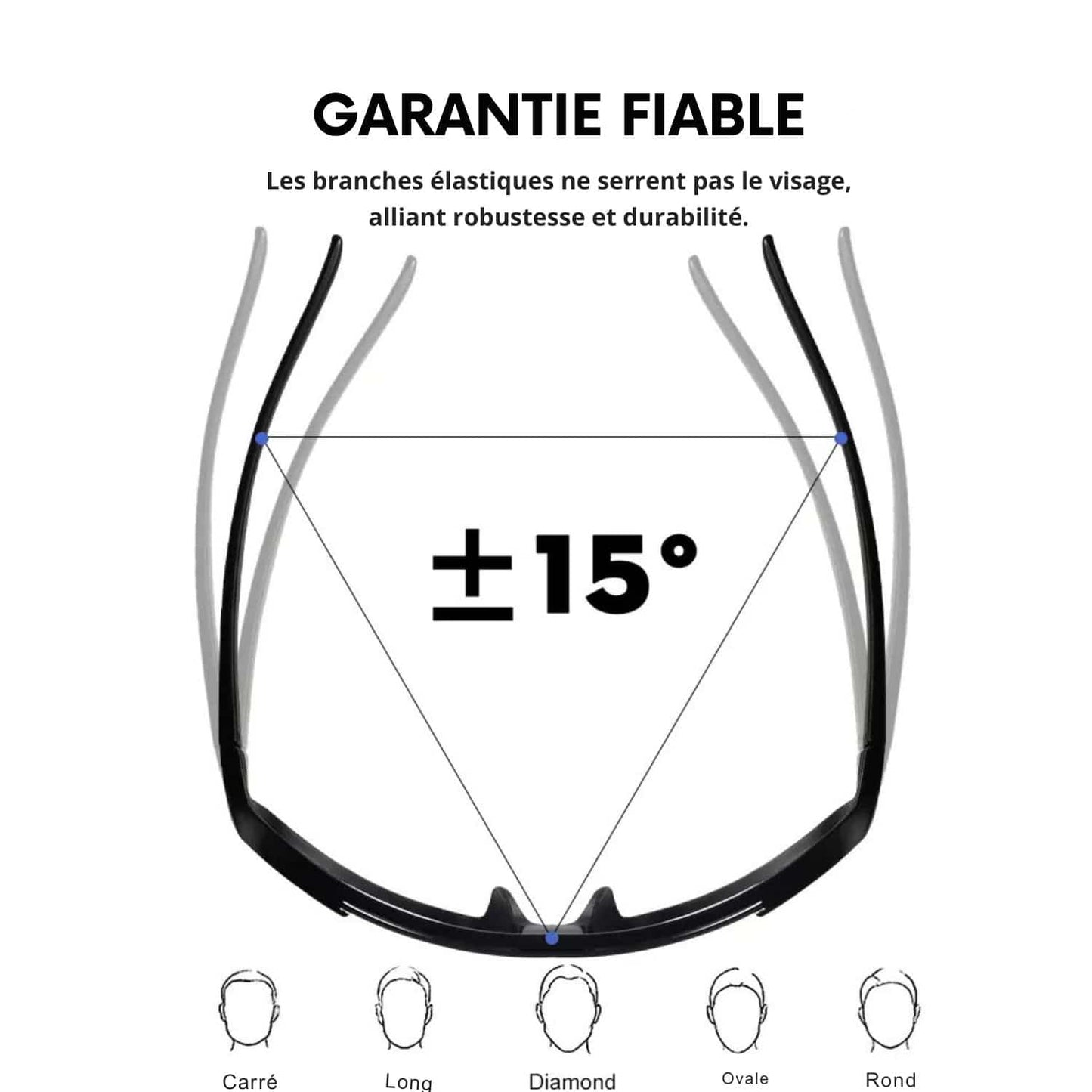 meilleures lunettes de soleil randonnée