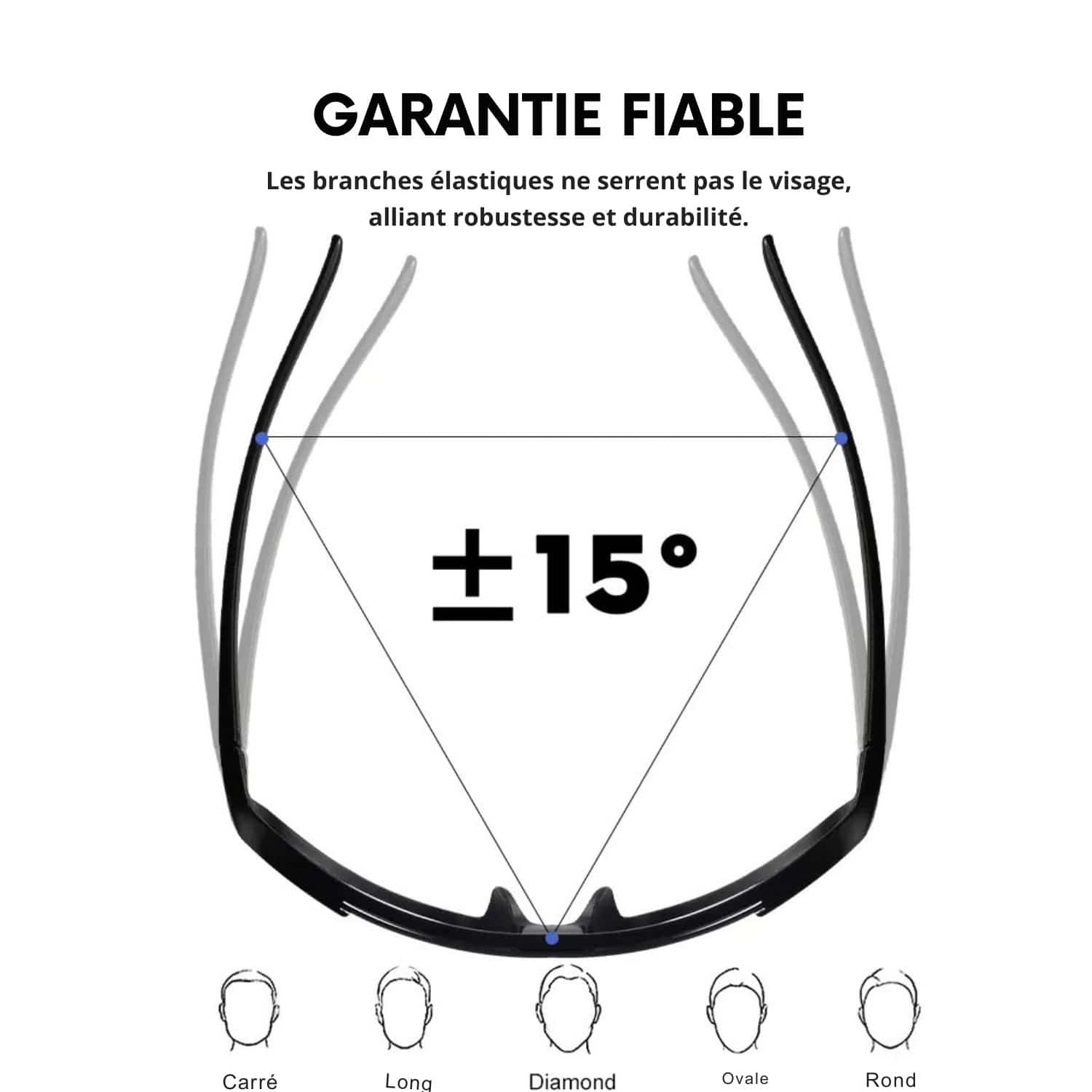 meilleures lunettes de soleil randonnée