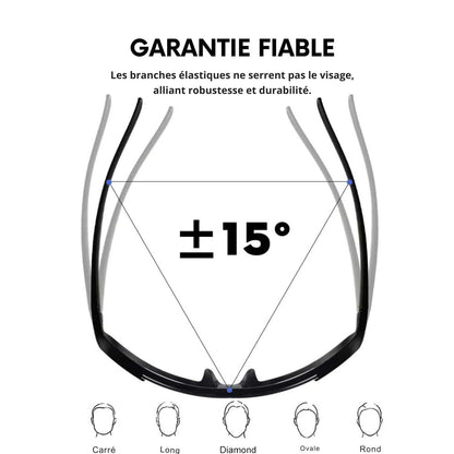 meilleures lunettes de soleil randonnée
