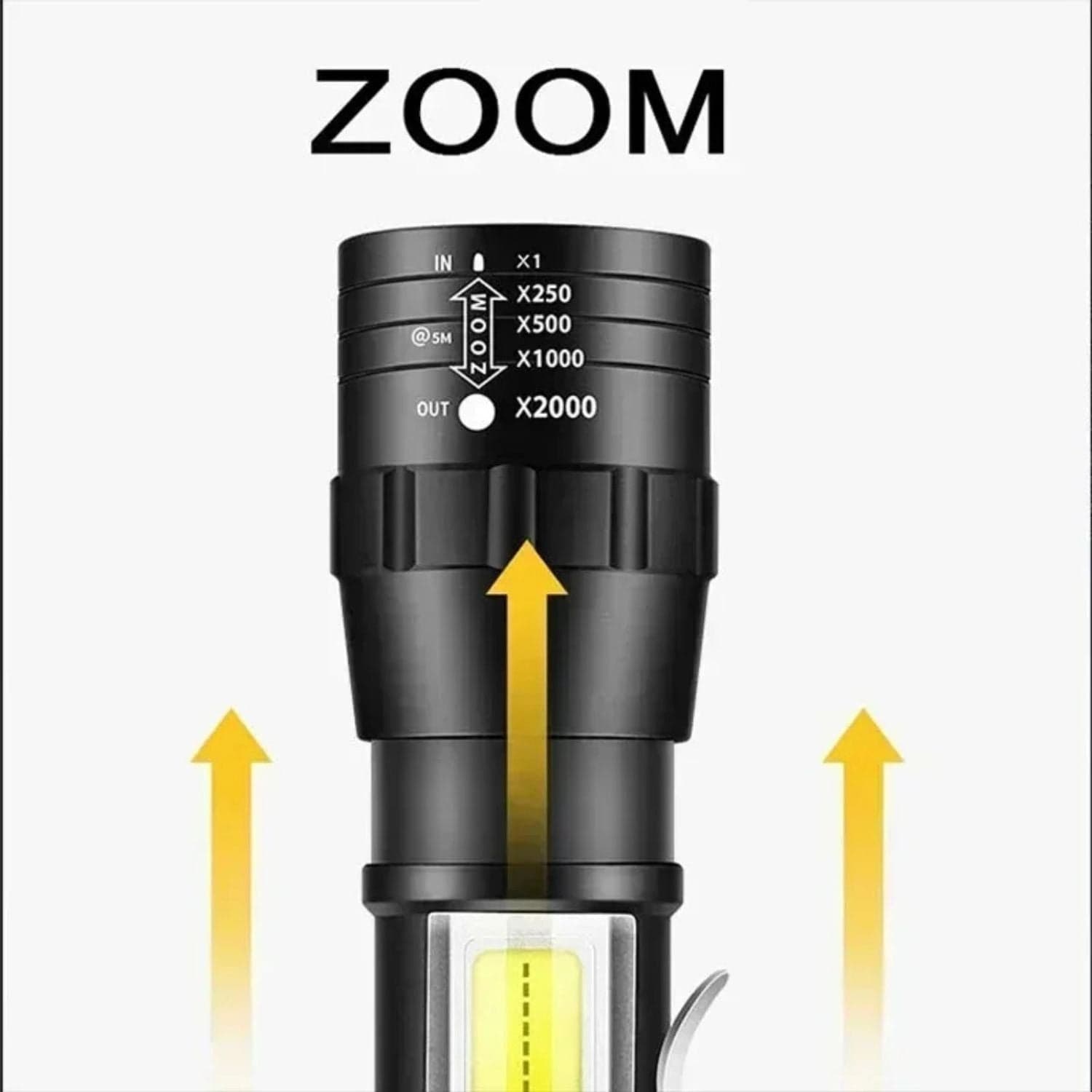 mini lampe torche puissante