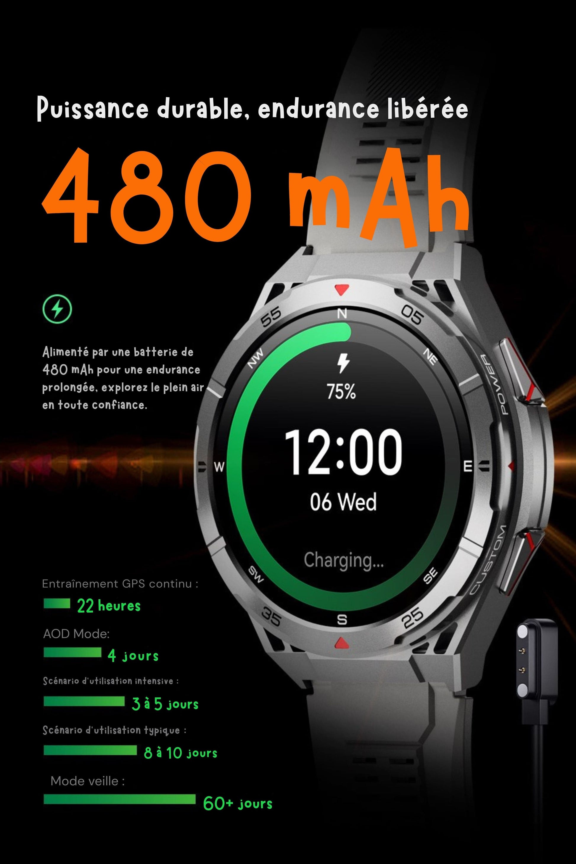 montre gps randonnée