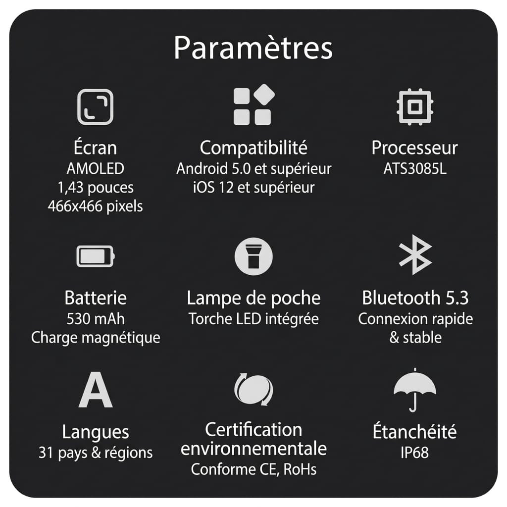 montre gps randonnée avec cartographie