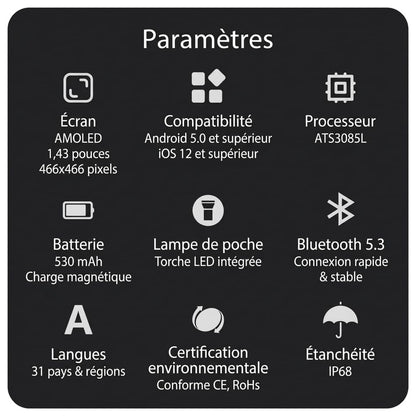 montre gps randonnée avec cartographie