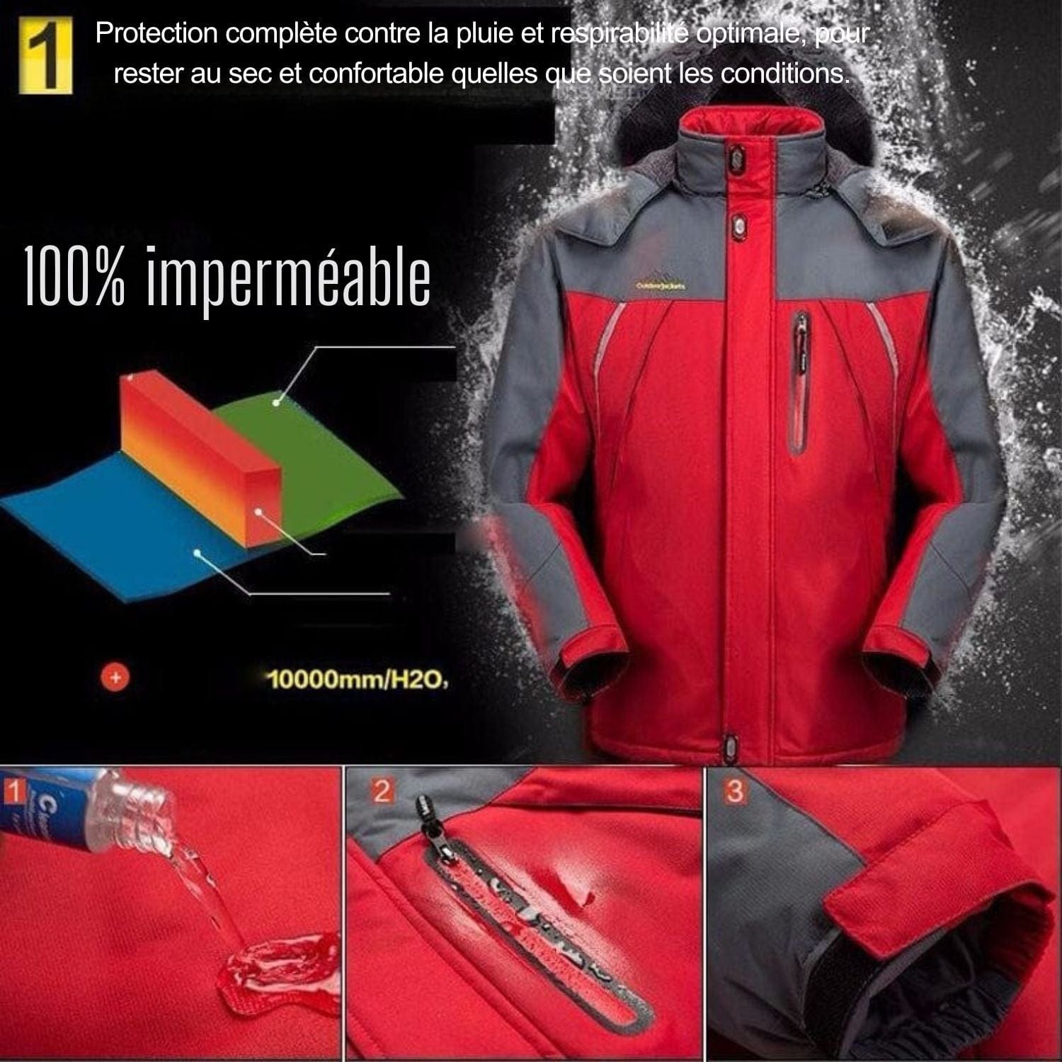 Parka randonnée homme | HikingHavens®