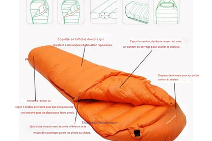 sac de couchage 0 degré