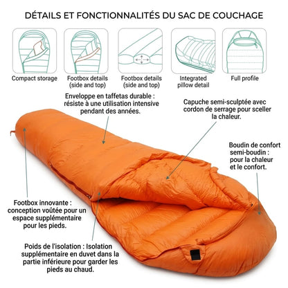 sac de couchage 0 degré
