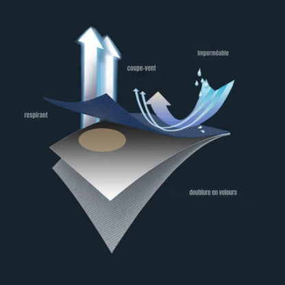 Veste imperméable femme randonnée | HikingHavens®