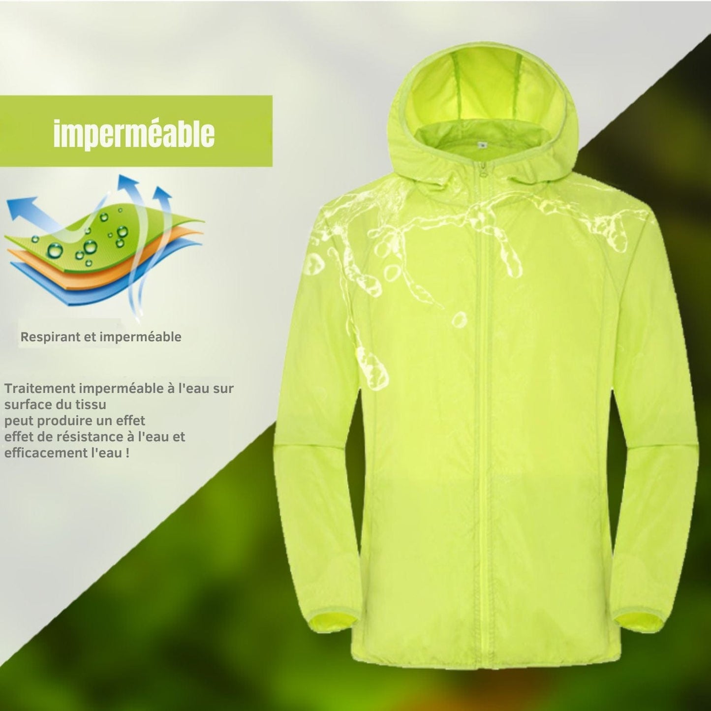 Veste randonnée | Imperméable